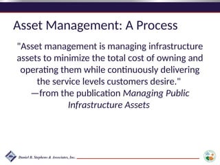 Asset Management: A Process
"Asset management is managing infrastructure
assets to minimize the total cost of owning and
operating them while continuously delivering
the service levels customers desire."
—from the publication Managing Public
Infrastructure Assets
 