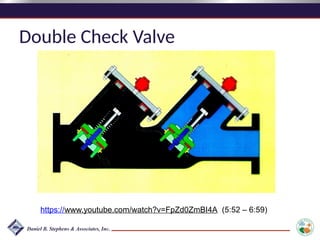 Double Check Valve
https://www.youtube.com/watch?v=FpZd0ZmBI4A (5:52 – 6:59)
 