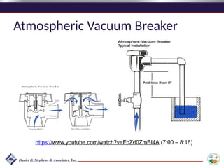 Atmospheric Vacuum Breaker
https://www.youtube.com/watch?v=FpZd0ZmBI4A (7:00 – 8:16)
 