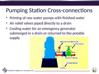 Pumping Station Cross-connections
• Priming of raw water pumps with finished water
• Air relief valves piped directly to a drain
• Cooling water for an emergency generator
submerged in a drain or returned to the potable
supply
GATE VALVE
FLOOR DRAIN
AIR VACUUM RELEASE
SILENT CHECK
 