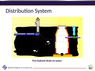 Distribution System
Distribution System
Fire hydrant drain to sewer
Fire hydrant drain to sewer
 