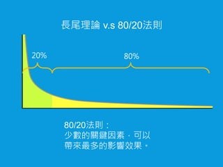 20% 80%
80/20法則：
少數的關鍵因素，可以
帶來最多的影響效果。
長尾理論 v.s 80/20法則
 
