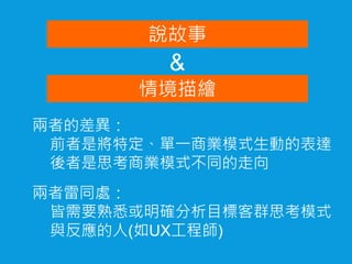 兩者的差異：
前者是將特定、單一商業模式生動的表達
後者是思考商業模式不同的走向
說故事
情境描繪
&
兩者雷同處：
皆需要熟悉或明確分析目標客群思考模式
與反應的人(如UX工程師)
 