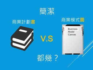 簡潔
V.S
商業模式圖商業計劃書
都幾？
Business
Model
Canvas
 