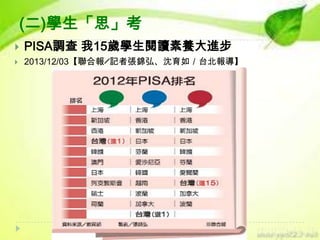 (二)學生「思」考


PISA調查 我15歲學生閱讀素養大進步



2013/12/03【聯合報╱記者張錦弘、沈育如／台北報導】

 
