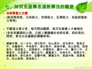 七、如何克服學思達教學法的難度








老師學養之充實
(教材熟悉度、主持能力、思辨能力、反應能力、班級經營能
力等等)
不斷寫文章分享，每天開放觀課，每天在臉書上大會報告
(各校來觀課的心得、已經上傳講義的老師名單、我的理念、
理想、看法以及編製的講義等等)
建國中學、北一女中、師大附中、松山高中、成功高中、景美女
中、丹鳳高中、中和高中、清水高中、格致中學、松山家商、南港
高中、南港高工、武陵高中、中壢高中、臺中一中、臺中二中、文
華高中、大里高中、彰化女中、嘉義高工、台南女中、家齊女中、
新豐高中、新化高中、宜蘭中學、蘭陽女中、高雄中學、慈濟高
中、松山家商、南港高工‧‧‧

 