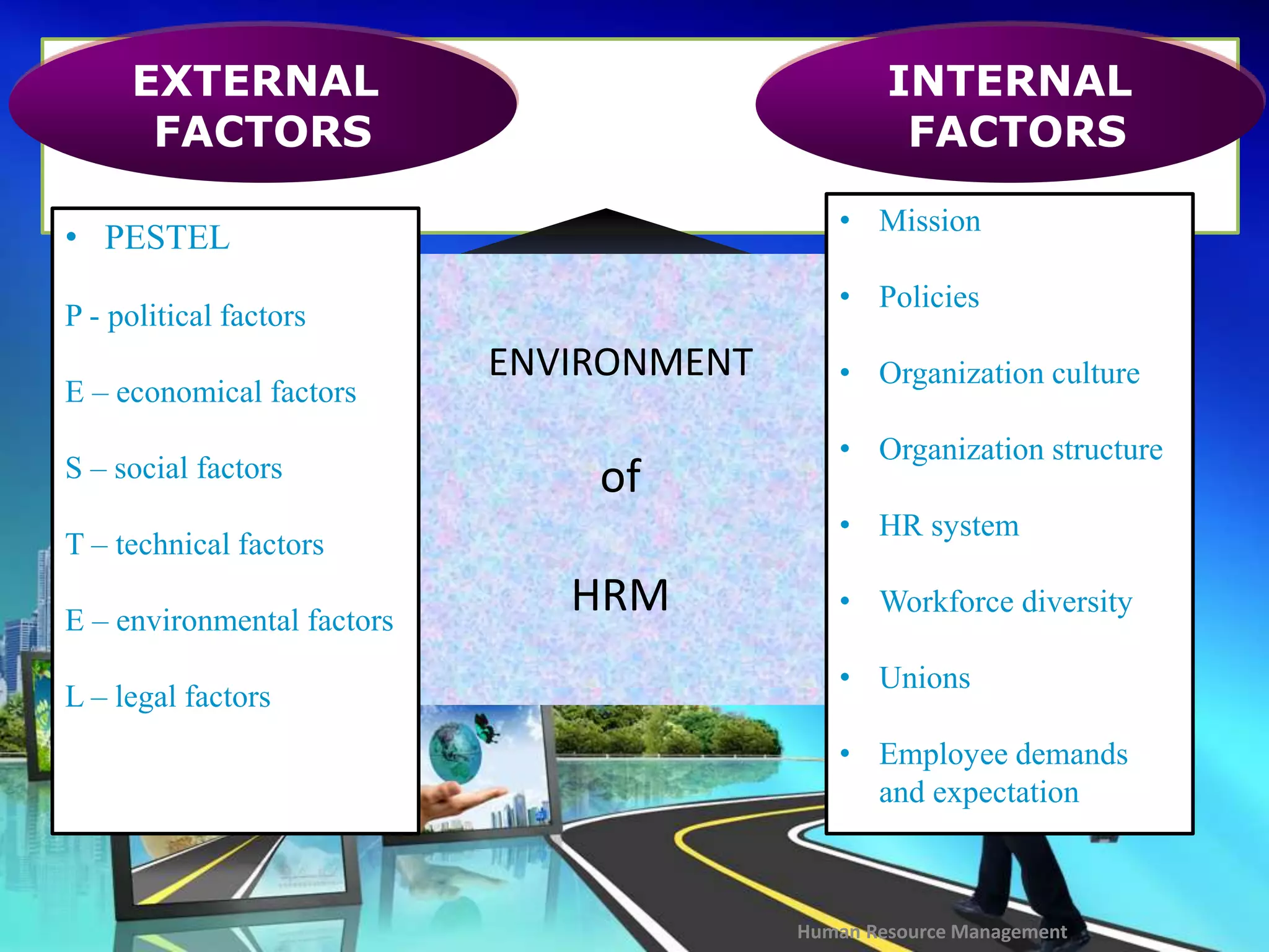 EXTERNAL
FACTORS
INTERNAL
FACTORS
ENVIRONMENT
of
HRM
Human Resource Management
• Mission
• Policies
• Organization culture
• Organization structure
• HR system
• Workforce diversity
• Unions
• Employee demands
and expectation
• PESTEL
P - political factors
E – economical factors
S – social factors
T – technical factors
E – environmental factors
L – legal factors
 