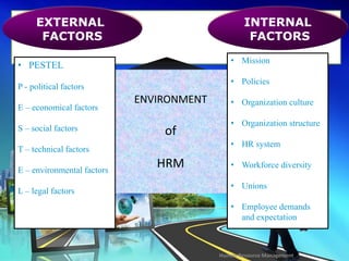 EXTERNAL
FACTORS
INTERNAL
FACTORS
ENVIRONMENT
of
HRM
Human Resource Management
• Mission
• Policies
• Organization culture
• Organization structure
• HR system
• Workforce diversity
• Unions
• Employee demands
and expectation
• PESTEL
P - political factors
E – economical factors
S – social factors
T – technical factors
E – environmental factors
L – legal factors
 