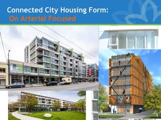 Connected City Housing Form:
On Arterial Focused
 
