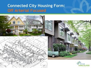 Connected City Housing Form:
Off Arterial Focused
 