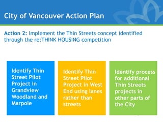 City of Vancouver Action Plan

Action 2: Implement the Thin Streets concept identified
through the re:THINK HOUSING competition




  Identify Thin        Identify Thin        Identify process
  Street Pilot         Street Pilot         for additional
  Project in           Project in West      Thin Streets
  Grandview            End using lanes      projects in
  Woodland and         rather than          other parts of
  Marpole              streets              the City
 