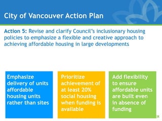 City of Vancouver Action Plan

Action 5: Revise and clarify Council’s inclusionary housing
policies to emphasize a flexible and creative approach to
achieving affordable housing in large developments




 Emphasize             Prioritize            Add flexibility
 delivery of units     achievement of        to ensure
 affordable            at least 20%          affordable units
 housing units         social housing        are built even
 rather than sites     when funding is       in absence of
                       available             funding
 