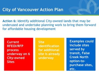 City of Vancouver Action Plan

Action 6: Identify additional City-owned lands that may be
underused and undertake planning work to bring them forward
for affordable housing development



  Current             Site                Examples could
  RFEOI/RFP           identification      include sites
  process             for additional      served by
  underway on 6       site is already     transit, False
  City-owned          underway            Creek North
  Sites                                   option-to-
                                          purchase sites,
                                          etc.
 