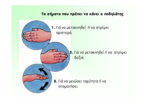 Ôá óÞìáôá ðïõ ðñÝðåé íá êÜíåé ï ðïäçëÜôçò
1. ÃéÜ íá ìåôáêéíçèåß Þ íá óôñßøåé
áñéóôåñÜ.
2. ÃéÜ íá ìåôáêéíçèåß Þ íá óôñßøåé
äåîéÜ.
3. ÃéÜ íá ìåéþóåé ôá÷ýôçôá Þ íá
óôáìáôÞóåé.
 