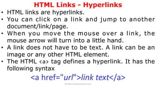 What is HTML Hyperlinks and HTML Images? | PDF