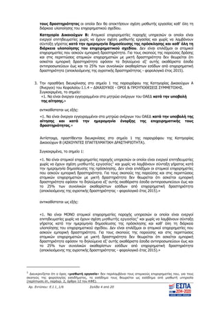 Αρ. Εντύπου: Ε.Ι.1_1/6 Σελίδα 4 από 20
τους δραστηριότητας οι οποίοι δεν θα αποκτήσουν σχέση μισθωτής εργασίας καθ’ όλη τη
διάρκεια υλοποίησης του επιχειρηματικού σχεδίου.
Κατηγορία Δικαιούχων Β: Ατομικοί επιχειρηματίες παροχής υπηρεσιών οι οποίοι είναι
ενεργοί επιτηδευματίες χωρίς να έχουν σχέση μισθωτής εργασίας και χωρίς να λαμβάνουν
σύνταξη γήρατος κατά την ημερομηνία δημοσίευσης της πρόσκλησης και καθ’ όλη τη
διάρκεια υλοποίησης του επιχειρηματικού σχεδίου. Δεν είναι επιλέξιμοι οι ατομικοί
επιχειρηματίες που ασκούν εμπορική δραστηριότητα. Για τους σκοπούς της παρούσας δράσης
και στις περιπτώσεις ατομικών επιχειρηματιών με μικτή δραστηριότητα δεν θεωρείται ότι
ασκείται εμπορική δραστηριότητα εφόσον τα δηλούμενα εξ’ αυτής ακαθάριστα έσοδα
αντιπροσωπεύουν έως και το 25% των συνολικών ακαθαρίστων εσόδων από επιχειρηματική
δραστηριότητα (αποκλειόμενης της αγροτικής δραστηριότητας - φορολογικό έτος 2015).
3. Την προσθήκη διευκρίνισης στο σημείο 1 της παραγράφου της Κατηγορίας Δικαιούχων Α
(Άνεργοι) του Κεφαλαίου Ι.1.4 – ΔΙΚΑΙΟΥΧΟΙ - ΟΡΟΙ & ΠΡΟΥΠΟΘΕΣΕΙΣ ΣΥΜΜΕΤΟΧΗΣ.
Συγκεκριμένα, το σημείο:
«1. Να είναι άνεργοι εγγεγραμμένοι στα μητρώα ανέργων του ΟΑΕΔ κατά την υποβολή
της αίτησης.»
αντικαθίσταται ως εξής:
«1. Να είναι άνεργοι εγγεγραμμένοι στα μητρώα ανέργων του ΟΑΕΔ κατά την υποβολή της
αίτησης και κατά την ημερομηνία έναρξης της επιχειρηματικής τους
δραστηριότητας.»
Αντίστοιχα, προστίθενται διευκρινίσεις στο σημείο 1 της παραγράφου της Κατηγορίας
Δικαιούχων Β (ΑΣΚΟΥΝΤΕΣ ΕΠΑΓΓΕΛΜΑΤΙΚΗ ΔΡΑΣΤΗΡΙΟΤΗΤΑ).
Συγκεκριμένα, το σημείο 1:
«1. Να είναι ατομικοί επιχειρηματίες παροχής υπηρεσιών οι οποίοι είναι ενεργοί επιτηδευματίες
χωρίς να έχουν σχέση μισθωτής εργασίας1
και χωρίς να λαμβάνουν σύνταξη γήρατος κατά
την ημερομηνία δημοσίευσης της πρόσκλησης. Δεν είναι επιλέξιμοι οι ατομικοί επιχειρηματίες
που ασκούν εμπορική δραστηριότητα. Για τους σκοπούς της παρούσης και στις περιπτώσεις
ατομικών επιχειρηματιών με μικτή δραστηριότητα δεν θεωρείται ότι ασκείται εμπορική
δραστηριότητα εφόσον τα δηλούμενα εξ’ αυτής ακαθάριστα έσοδα αντιπροσωπεύουν έως και
το 25% των συνολικών ακαθαρίστων εσόδων από επιχειρηματική δραστηριότητα
(αποκλειόμενης της αγροτικής δραστηριότητας - φορολογικό έτος 2015).»
αντικαθίσταται ως εξής:
«1. Να είναι ΜΟΝΟ ατομικοί επιχειρηματίες παροχής υπηρεσιών οι οποίοι είναι ενεργοί
επιτηδευματίες χωρίς να έχουν σχέση μισθωτής εργασίας1
και χωρίς να λαμβάνουν σύνταξη
γήρατος κατά την ημερομηνία δημοσίευσης της πρόσκλησης και καθ’ όλη τη διάρκεια
υλοποίησης του επιχειρηματικού σχεδίου. Δεν είναι επιλέξιμοι οι ατομικοί επιχειρηματίες που
ασκούν εμπορική δραστηριότητα. Για τους σκοπούς της παρούσης και στις περιπτώσεις
ατομικών επιχειρηματιών με μικτή δραστηριότητα δεν θεωρείται ότι ασκείται εμπορική
δραστηριότητα εφόσον τα δηλούμενα εξ’ αυτής ακαθάριστα έσοδα αντιπροσωπεύουν έως και
το 25% των συνολικών ακαθαρίστων εσόδων από επιχειρηματική δραστηριότητα
(αποκλειόμενης της αγροτικής δραστηριότητας - φορολογικό έτος 2015).»
1
Διευκρινίζεται ότι ο όρος «μισθωτή εργασία» δεν περιλαμβάνει τους ατομικούς επιχειρηματίες που, για τους
σκοπούς της φορολογίας εισοδήματος, το εισόδημα τους θεωρείται ως εισόδημα από μισθωτή υπηρεσία
(περίπτωση στ, παράγρ. 2, άρθρο 12 του ΚΦΕ).
ΑΔΑ: ΨΧΟΖ4653Ο7-Ξ9Μ
 