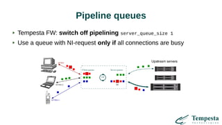 Pipeline queues
Tempesta FW: switch off pipelining server_queue_size 1
Use a queue with NI-request only if all connections are busy
 