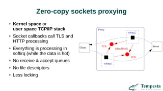 Zero-copy sockets proxying
Kernel space or
user space TCP/IP stack
Socket callbacks call TLS and
HTTP processing
Everything is processing in
softirq (while the data is hot)
No receive & accept queues
No file descriptors
Less locking
 