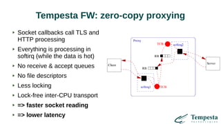 Tempesta FW: zero-copy proxying
Socket callbacks call TLS and
HTTP processing
Everything is processing in
softirq (while the data is hot)
No receive & accept queues
No file descriptors
Less locking
Lock-free inter-CPU transport
=> faster socket reading
=> lower latency
 