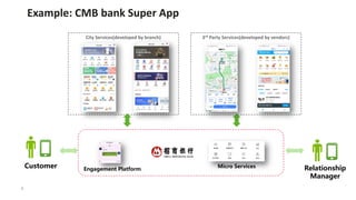 7
Example: CMB bank Super App
City Services(developed by branch) 3rd Party Services(developed by vendors)
Customer Relatio...
