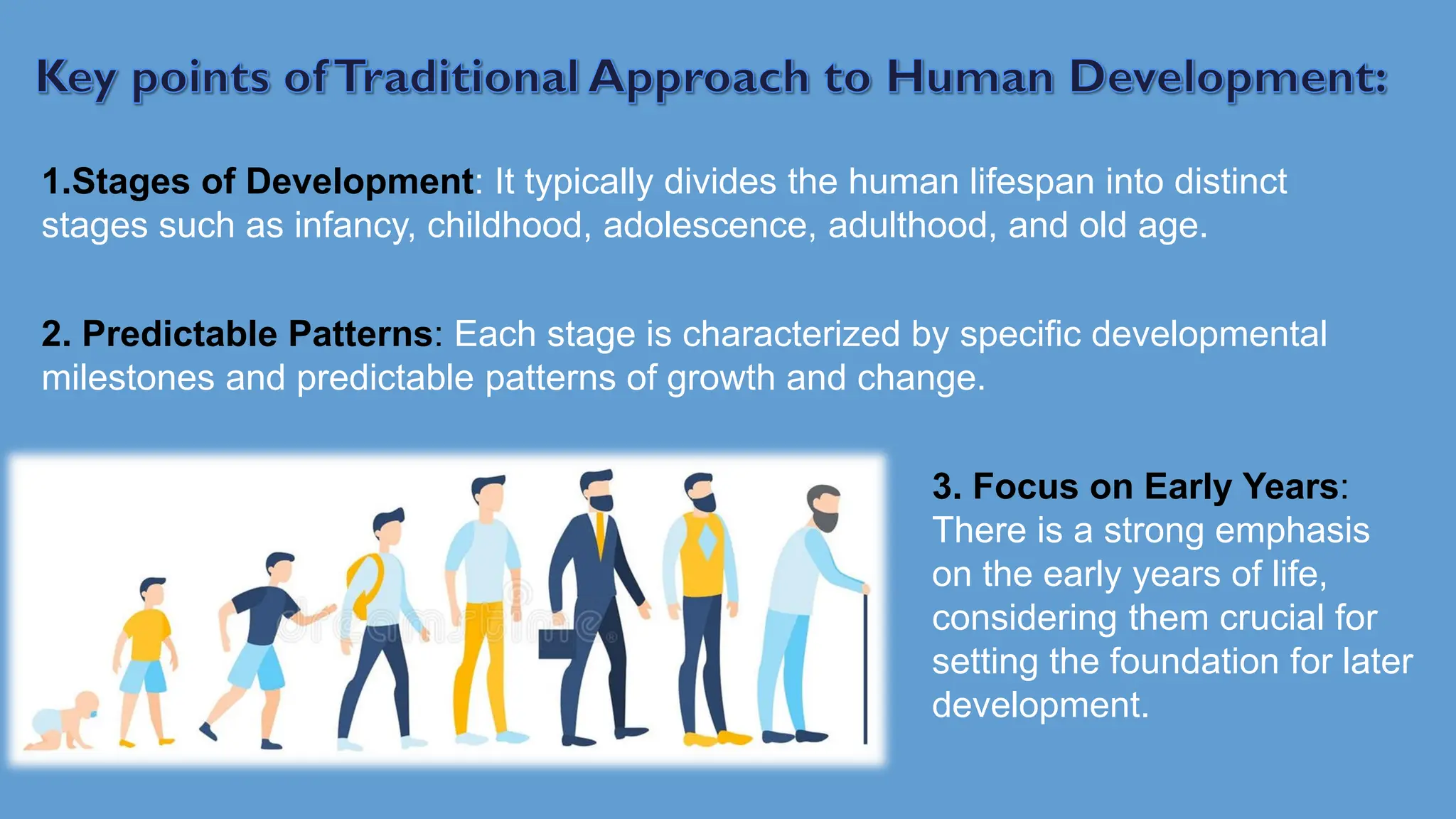 Key points ofTraditional Approach to Human Development:
1.Stages of Development: It typically divides the human lifespan into distinct
stages such as infancy, childhood, adolescence, adulthood, and old age.
3. Focus on Early Years:
There is a strong emphasis
on the early years of life,
considering them crucial for
setting the foundation for later
development.
2. Predictable Patterns: Each stage is characterized by specific developmental
milestones and predictable patterns of growth and change.
 