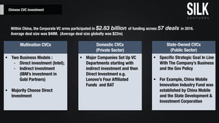 Chinese CVC investment
Multination CVCs Domestic CVCs
(Private Sector)
State-Owned CVCs
(Public Sector)
§ Two Business Models :
- Direct investment (Intel);
- Indirect investment
(IBM’s investment in
Gobi Partners)
§ Majority Choose Direct
Investment
§ Major Companies Set Up VC
Departments starting with
indirect investment and then
Direct Investment e.g.
Lenovo’s Four Affiliated
Funds and BAT
§ Specific Strategic Goal In Line
With The Company’s Business
and the Gov Policy
§ For Example, China Mobile
Innovation Industry Fund was
established by China Mobile
and the State Development &
Investment Corporation
Within China, the Corporate VC arms participated in $2.83 billion of funding across 57 deals in 2016.
Average deal size was $49M. (Average deal size globally was $22m)
 