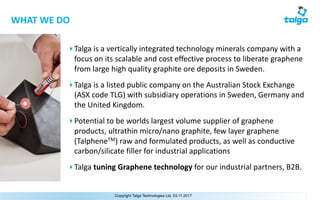 Copyright Talga Technologies Ltd, 03.11.2017 4
‣Talga	is	a	vertically	integrated	technology	minerals	company	with	a	
focus	on	its	scalable	and	cost	effective	process	to	liberate	graphene	
from	large	high	quality	graphite	ore	deposits	in	Sweden.
‣Talga	is	a	listed	public	company	on	the	Australian	Stock	Exchange	
(ASX	code	TLG)	with	subsidiary	operations	in	Sweden,	Germany	and	
the	United	Kingdom.
‣Potential	to	be	worlds	largest	volume	supplier	of	graphene	
products,	ultrathin	micro/nano graphite,	few	layer	graphene	
(TalpheneTM)	raw	and	formulated	products,	as	well	as	conductive	
carbon/silicate	filler	for	industrial	applications
‣Talga	tuning	Graphene	technology for	our	industrial	partners,	B2B.
WHAT	WE	DO
 