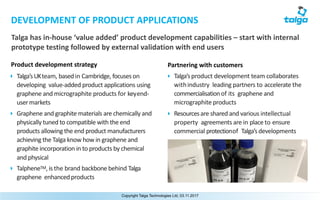 ‣ Talga’s	UK	team,	based	in	Cambridge,	focuses	on	
developing		value-added	product	applications	using	
graphene	and	micrographite	products	for	keyend-
usermarkets
‣ Graphene and	graphite	materials	are	chemically	and	
physically	tuned	to	compatible	with	the	end	
products	allowing	the	end	product	manufacturers	
achieving	the	Talga	know	how	in	graphene	and	
graphite	incorporation	in	to	products	by	chemical	
and	physical	
‣ TalpheneTM,	is	the	brand	backbone	behind	Talga
graphene		enhancedproducts
‣ Talga’s	product	development	team	collaborates	
withindustry		leading	partners	to	accelerate	the	
commercialisation	of	its		graphene	and	
micrographite products
‣ Resources	are	shared	and	various	intellectual	
property		agreements	are	in	place	to	ensure	
commercial	protectionof		Talga’sdevelopments
Product	development	strategy Partnering	with	customers
Copyright Talga Technologies Ltd, 03.11.2017
DEVELOPMENT	OF	PRODUCT	APPLICATIONS
Talga	has	in-house	‘value	added’	product	development	capabilities	– start	with	internal	
prototype	testing	followed	by	external	validation	with	end	users	
 