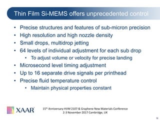 12
15th Anniversary HVM 2107 & Graphene New Materials Conference
2-3 November 2017 Cambridge, UK
• Precise structures and features of sub-micron precision
• High resolution and high nozzle density
• Small drops, multidrop jetting
• 64 levels of individual adjustment for each sub drop
• To adjust volume or velocity for precise landing
• Microsecond level timing adjustment
• Up to 16 separate drive signals per printhead
• Precise fluid temperature control
• Maintain physical properties constant
Thin Film Si-MEMS offers unprecedented control
 