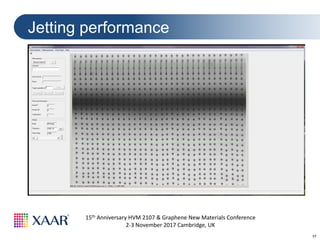 17
15th Anniversary HVM 2107 & Graphene New Materials Conference
2-3 November 2017 Cambridge, UK
Jetting performance
 