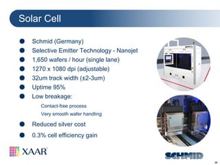 26
15th Anniversary HVM 2107 & Graphene New Materials Conference
2-3 November 2017 Cambridge, UK
Solar Cell
● Schmid (Germany)
● Selective Emitter Technology - Nanojet
● 1,650 wafers / hour (single lane)
● 1270 x 1080 dpi (adjustable)
● 32um track width (±2-3um)
● Uptime 95%
● Low breakage:
Contact-free process
Very smooth wafer handling
● Reduced silver cost
● 0.3% cell efficiency gain
 