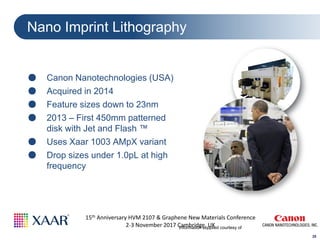 28
15th Anniversary HVM 2107 & Graphene New Materials Conference
2-3 November 2017 Cambridge, UK
Nano Imprint Lithography
Information supplied courtesy of
● Canon Nanotechnologies (USA)
● Acquired in 2014
● Feature sizes down to 23nm
● 2013 – First 450mm patterned
disk with Jet and Flash ™
● Uses Xaar 1003 AMpX variant
● Drop sizes under 1.0pL at high
frequency
 
