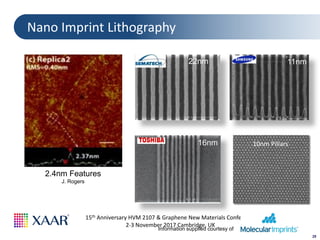 29
15th Anniversary HVM 2107 & Graphene New Materials Conference
2-3 November 2017 Cambridge, UK
16nm
11nm
22nm
10nm Pillars
2.4nm Features
J. Rogers
22nm
Information supplied courtesy of
Nano Imprint Lithography
 