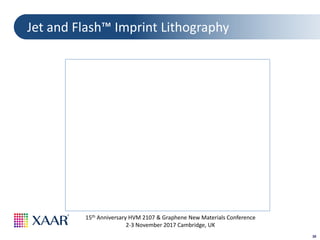 30
15th Anniversary HVM 2107 & Graphene New Materials Conference
2-3 November 2017 Cambridge, UK
Jet and Flash™ Imprint Lithography
 