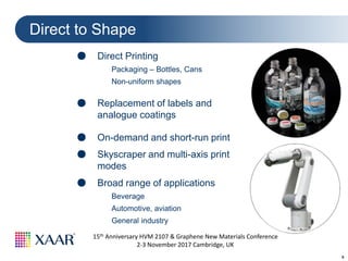 8
15th Anniversary HVM 2107 & Graphene New Materials Conference
2-3 November 2017 Cambridge, UK
Direct to Shape
● Direct Printing
Packaging – Bottles, Cans
Non-uniform shapes
● Broad range of applications
Beverage
Automotive, aviation
General industry
● Replacement of labels and
analogue coatings
● On-demand and short-run print
● Skyscraper and multi-axis print
modes
 