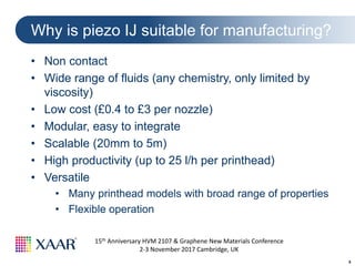 9
15th Anniversary HVM 2107 & Graphene New Materials Conference
2-3 November 2017 Cambridge, UK
• Non contact
• Wide range of fluids (any chemistry, only limited by
viscosity)
• Low cost (£0.4 to £3 per nozzle)
• Modular, easy to integrate
• Scalable (20mm to 5m)
• High productivity (up to 25 l/h per printhead)
• Versatile
• Many printhead models with broad range of properties
• Flexible operation
Why is piezo IJ suitable for manufacturing?
 