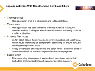 Ongoing Activities With NanoDiamond Combined Fillers
w  Thermoplastics
•  Main application area is in electronics and LED applications.
w  Thermosets
•  Main application has been in thermal interface materials to date, but
materials such as coatings of wires for electrical coils/ machinery could be
a viable application.
w  In house filler mixes
•  So far, about 90% of the developments involve nanodiamond supply only,
with in-house filler mixing (in sample form) accounting for around 10%, but
there is growing interest in this.
•  Ready preparations of nanodiamond and boron nitride, aluminium oxide or
other materials will be easier to disperse into customer polymers.
w  Supply Chain
•  Attacking mainly at component/ system level, formulators include both
Carbodeon preferred partners and customer’s existing suppliers
 