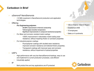 Carbodeon in Brief
•  uDiamond® NanoDiamonds
•  >12 M€ investment in NanoDiamond production and application
technologies
•  Offering
•  For Engineering polymers
–  20-200% improvement in thermal conductivity
–  Tailored glass transition temperature
–  Significant improvements in compound mechanical properties
•  For Wear and corrosion resistant metal coatings
–  >200% improvement in electroless nickel coating wear
resistance, without impairing friction or corrosion properties
•  For Industrial polymer coatings
–  Fluoropolymer coatings with doubled wear resistance,
improved corrosion resistance and tailored friction properties.
–  Transparent coatings with improved wear and corrosion
resistance, without impairment of optical properties
•  USP’s
•  High performance with very low NanodDiamond loadings, easy to use
and implement to current production processes, cost efficient
•  Industrially applied
•  IP
•  Both product line and key applications are IP protected
w HQ in Finland, Helsinki Region
w Established 2006
w 10 employees
w Sales on 4 continents
 