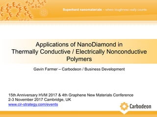 Applications of NanoDiamond in
Thermally Conductive / Electrically Nonconductive
Polymers
15th Anniversary HVM 2017 & 4th Graphene New Materials Conference
2-3 November 2017 Cambridge, UK
www.cir-strategy.com/events
Gavin Farmer – Carbodeon / Business Development
 