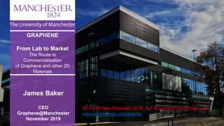 GRAPHENE
From Lab to Market
The Route to
Commercialisation
of Graphene and other 2D
Materials
James Baker
CEO
Graphene@Manchester
November 2019
5th HVM New Materials 2019, 6-7 November Cambridge, UK
www.cir-strategy.com/events
 