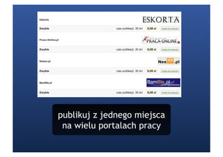 publikuj z jednego miejsca
 na wielu portalach pracy
 