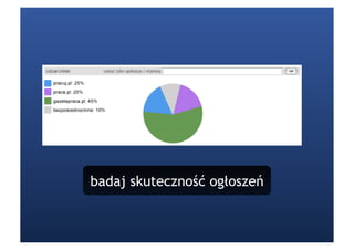 badaj skuteczność ogłoszeń
 