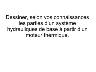 Dessiner, selon vos connaissances les parties d’un système hydrauliques de base à partir d’un moteur thermique. 