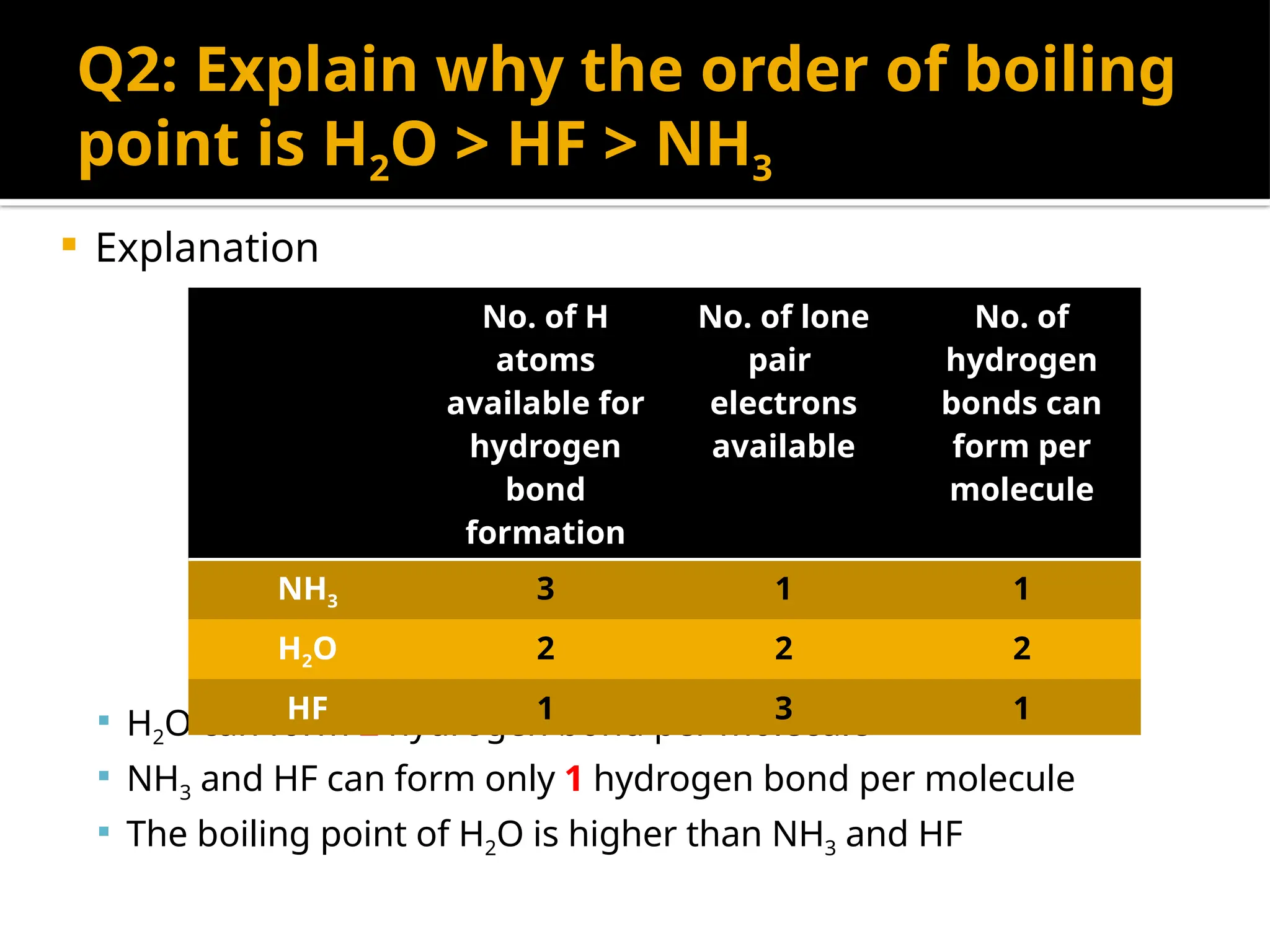 H2o2 Boiling 2 Hydrogen Bond PowerPoint Presentation.pptx
