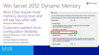Most OSes require more
memory during boot and
will use less when idle
Customers wanted more
configuration flexibility
 