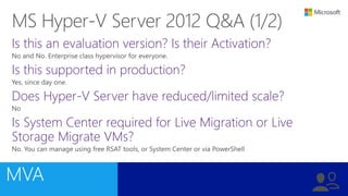Is this an evaluation version? Is their Activation?
Is this supported in production?
Does Hyper-V Server have reduced/limited scale?
Is System Center required for Live Migration or Live
Storage Migrate VMs?
 