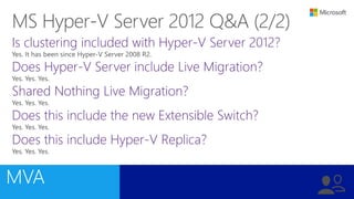 Is clustering included with Hyper-V Server 2012?
Does Hyper-V Server include Live Migration?
Shared Nothing Live Migration?
Does this include the new Extensible Switch?
Does this include Hyper-V Replica?
 