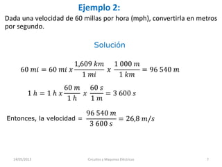 Ejemplo 2:
Dada una velocidad de 60 millas por hora (mph), convertirla en metros
por segundo.
Solución
Entonces, la velocidad =
60 𝑚𝑖 = 60 𝑚𝑖 𝑥
1,609 𝑘𝑚
1 𝑚𝑖
𝑥
1 000 𝑚
1 𝑘𝑚
= 96 540 𝑚
1 ℎ = 1 ℎ 𝑥
60 𝑚
1 ℎ
𝑥
60 𝑠
1 𝑚
= 3 600 𝑠
96 540 𝑚
3 600 𝑠
= 26,8 𝑚/𝑠
14/05/2013 Circuitos y Maquinas Eléctricas 7
 