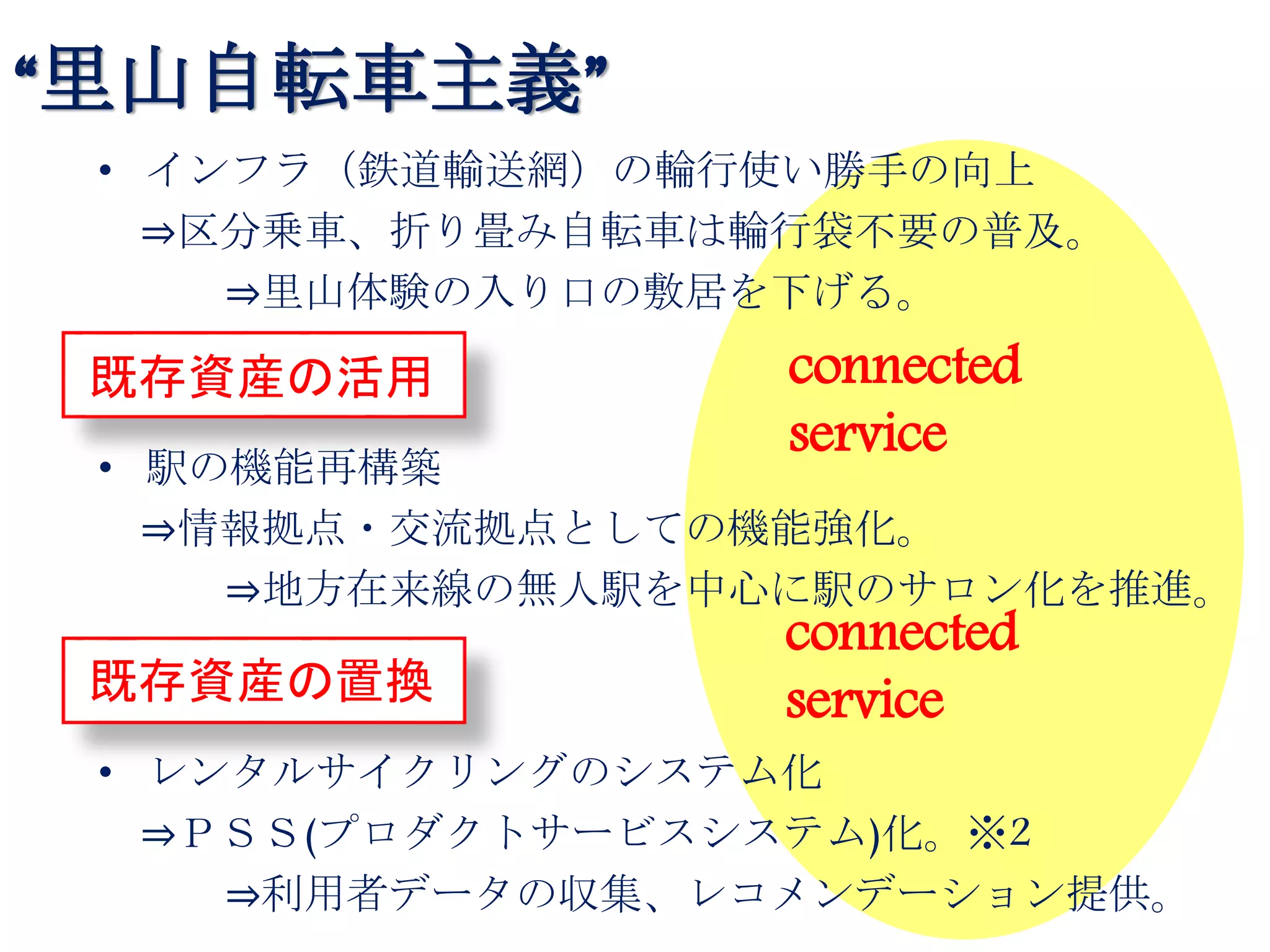 • 駅の機能再構築
⇒情報拠点・交流拠点としての機能強化。
⇒地方在来線の無人駅を中心に駅のサロン化を推進。
既存資産の活用
“里山自転車主義”
既存資産の置換
• インフラ（鉄道輸送網）の輪行使い勝手の向上
⇒区分乗車、折り畳み自転車は輪行袋不要の普及。
⇒里山体験の入り口の敷居を下げる。
• レンタルサイクリングのシステム化
⇒ＰＳＳ(プロダクトサービスシステム)化。※2
⇒利用者データの収集、レコメンデーション提供。
connected
service
connected
service
 