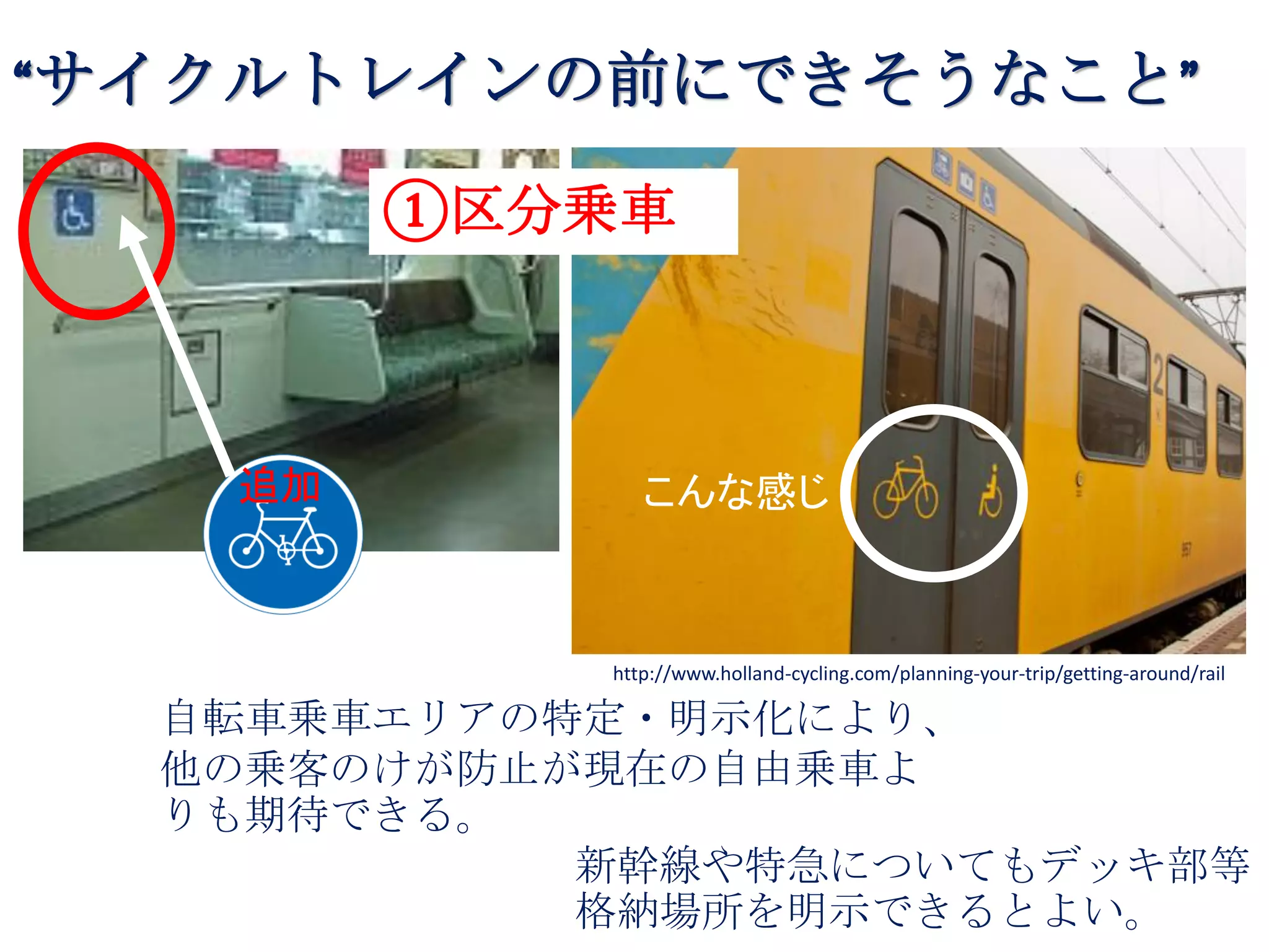 http://www.holland-cycling.com/planning-your-trip/getting-around/rail
追加
“サイクルトレインの前にできそうなこと”
①区分乗車
自転車乗車エリアの特定・明示化により、
他の乗客のけが防止が現在の自由乗車よ
りも期待できる。
新幹線や特急についてもデッキ部等
格納場所を明示できるとよい。
こんな感じ
 